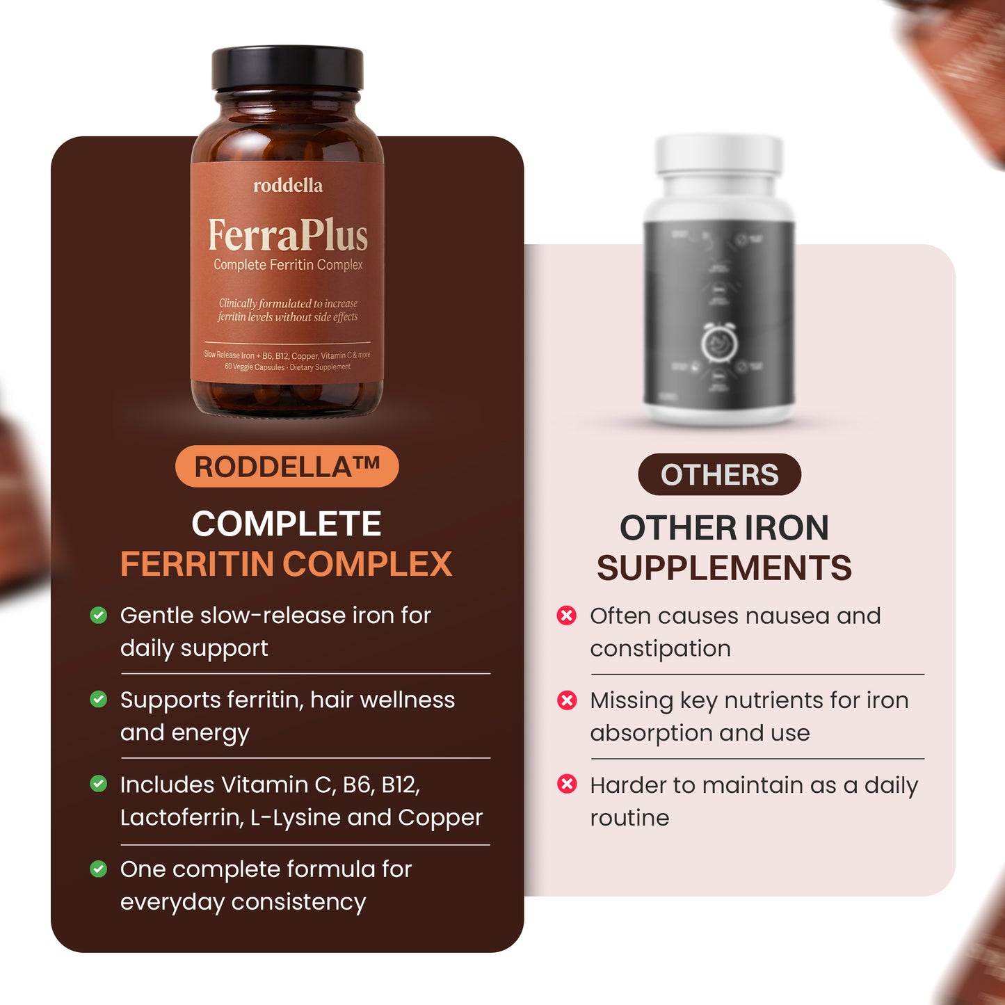 Ferraplus™ Complete Ferritin Complex